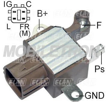 elancar-420260701083807819879