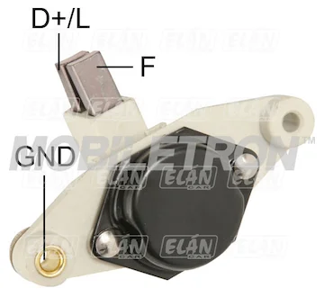 elancar-420260701083815819924