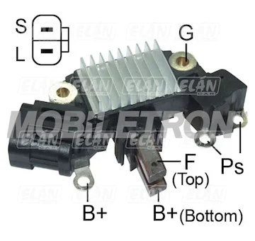 elancar-420260701083857820149